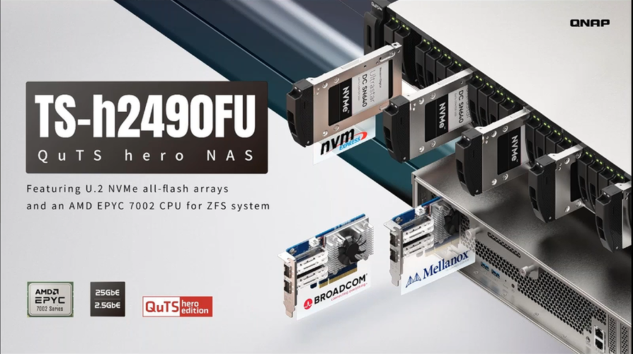 QNAP + Western Digital: concretizzata la partnership con i nuovi prodotti