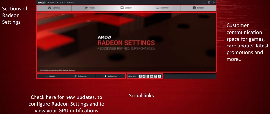 AMD-Crimson-Drivers-05