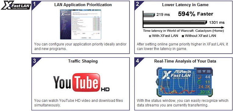 07_features_xfastlan