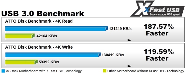 08_features_xfastusb