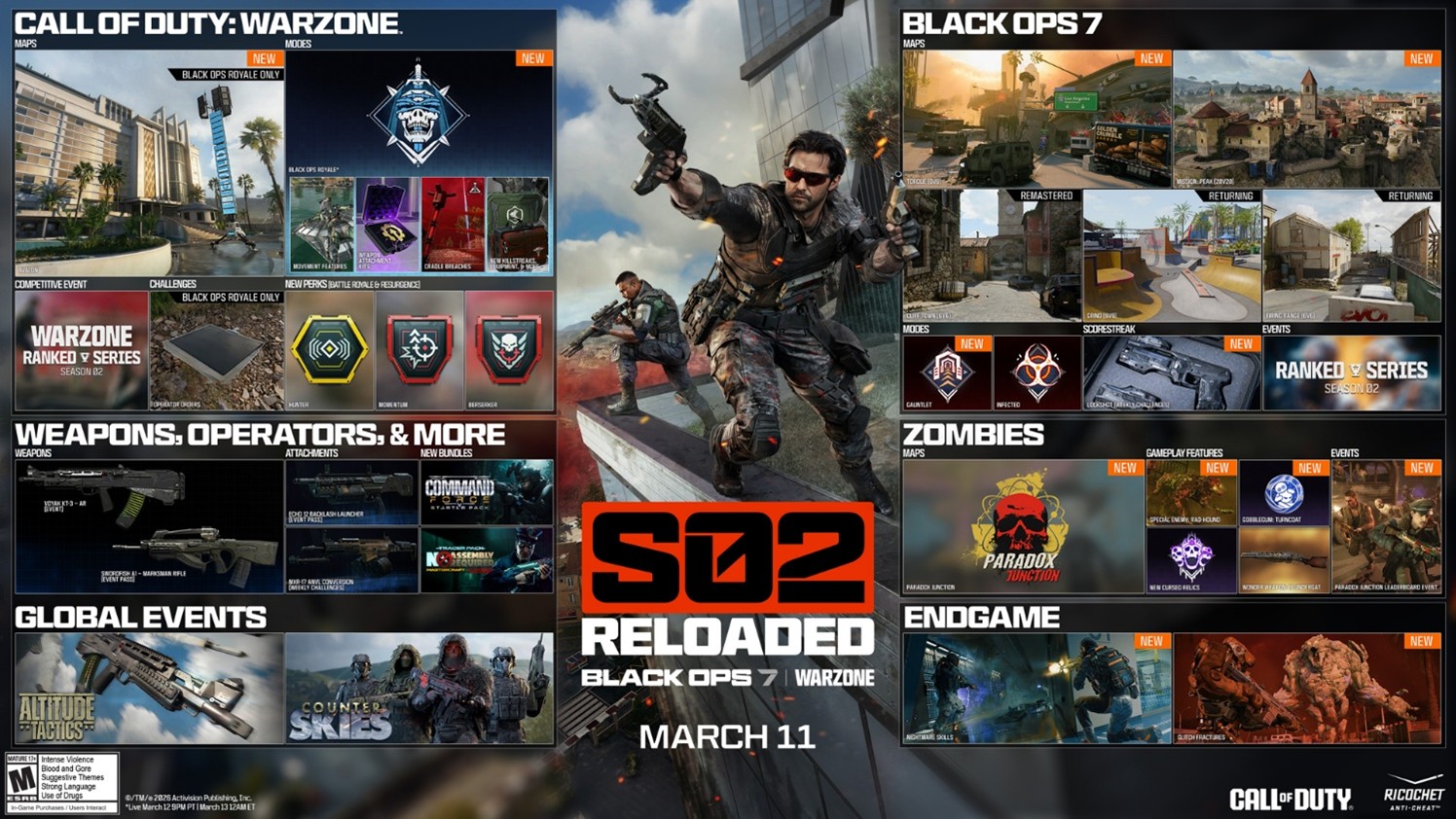 La Stagione 2 Reloaded di Call of Duty: Black Ops 7 in arrivo l'11 marzo