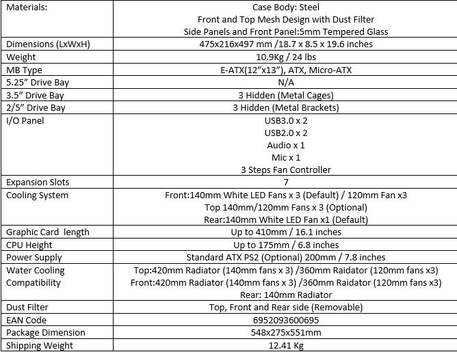 AI Crystal specifiche