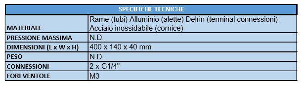 AQUACOMPUTER AIRPLEX RADICAL 2 360 CONFEZIONE 10 specifiche