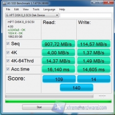 high protection_with_cache_performance-as_ssd