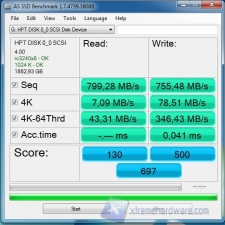 maximum performance-as_ssd