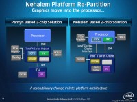 Gestione_chipset_h55