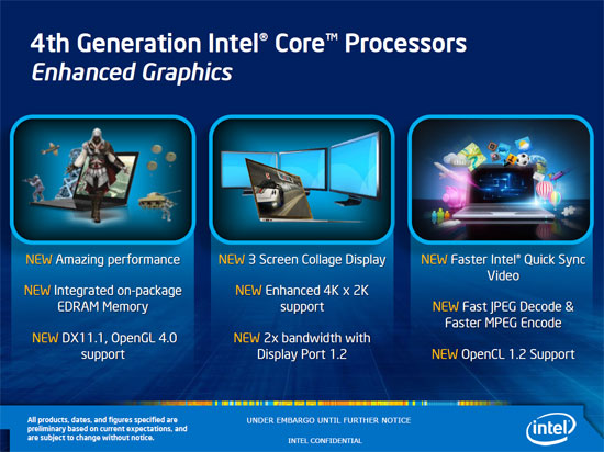 intel-haswell-deck-2