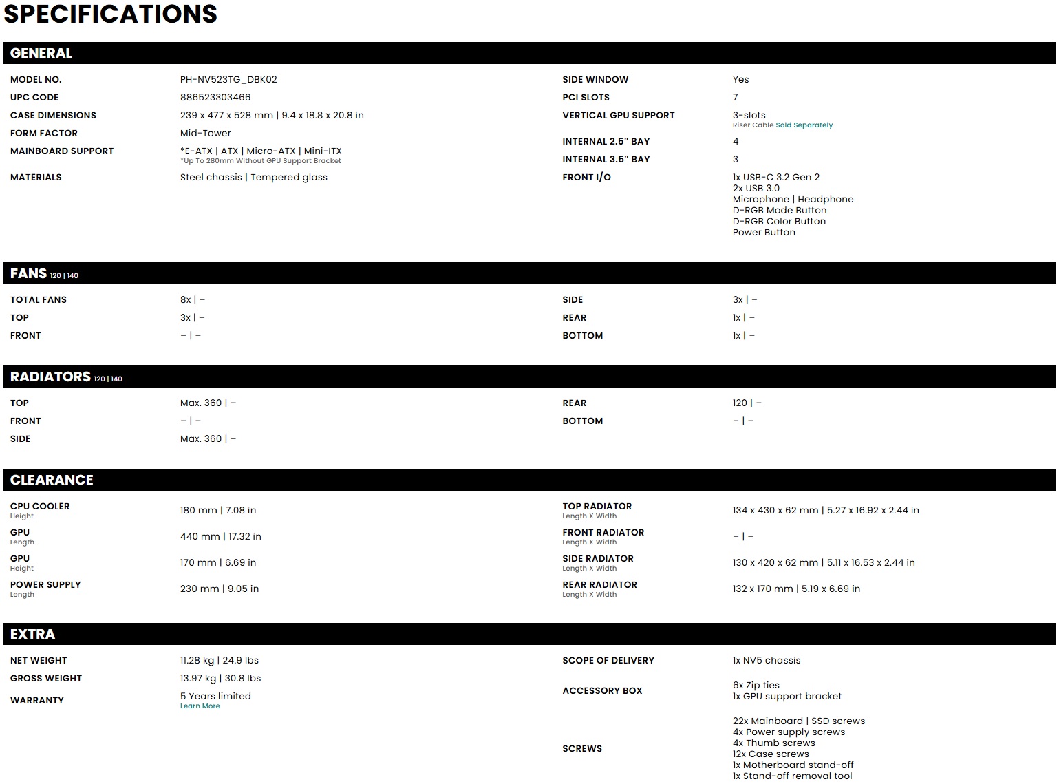 specifiche tecniche 217ed