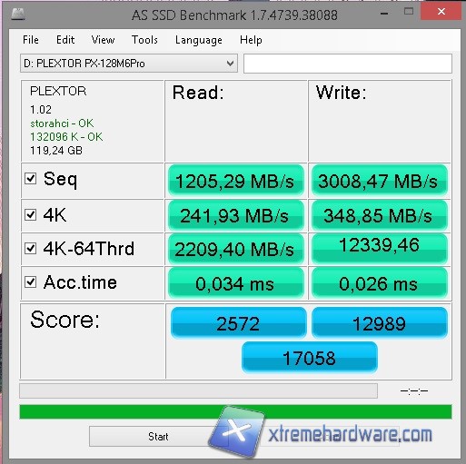 as ssd plexturbo