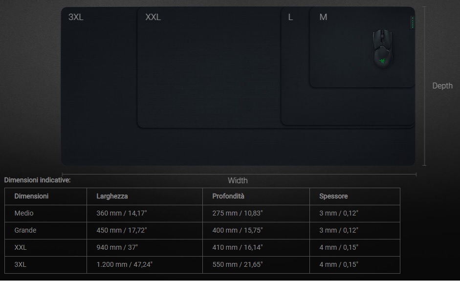 Razer Gigantus V2 dimensioni