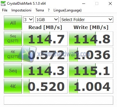 CrystalDiskMark WD My Passport Wireless Pro
