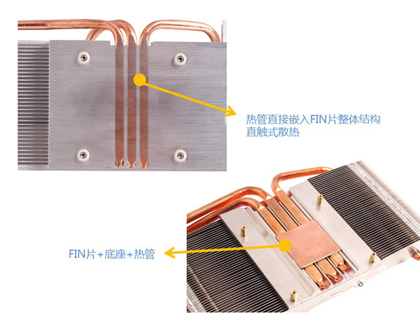 ZOTAC GeForce GTX 660 Thunderbolt 03